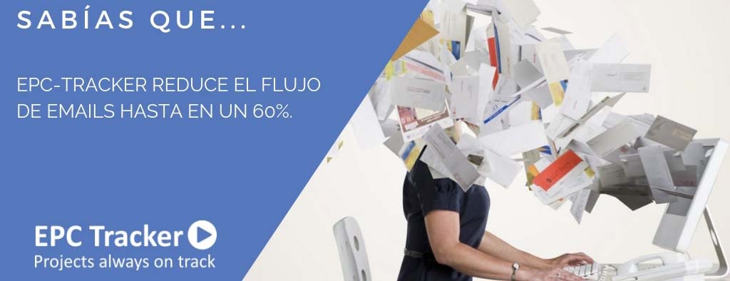 e-mail enemigo de la productividad