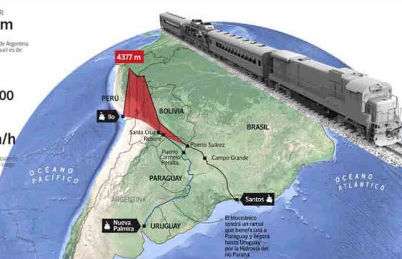 Tren bioceánico peru bolivia